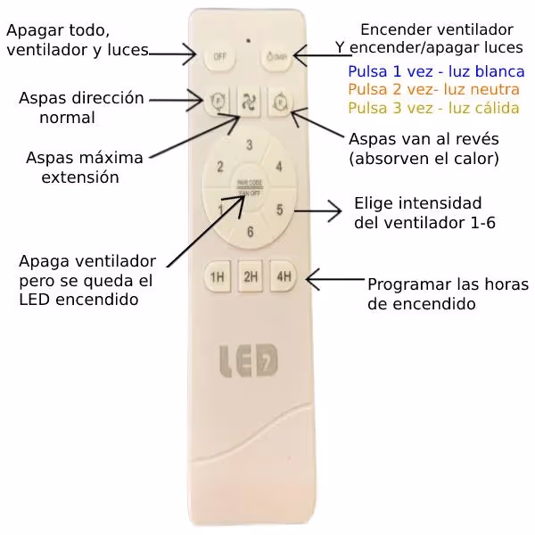 luckyledmaa ventilador techo led aspas plegables ledfan 8115 ledfan 8115 d4dd59ec 4eca 49cb 9d9f 9d22149dd418